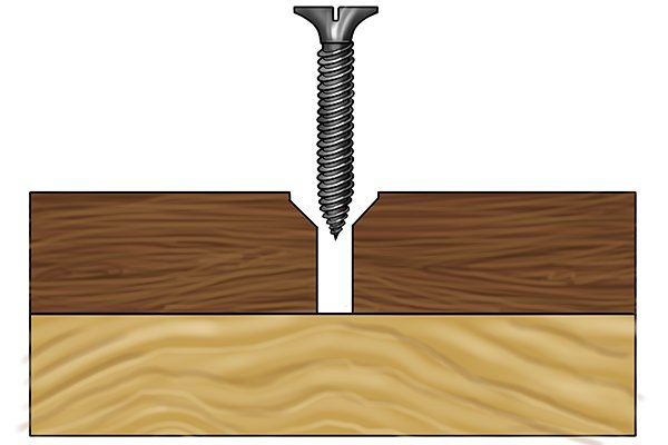 Best way to 2024 countersink screws